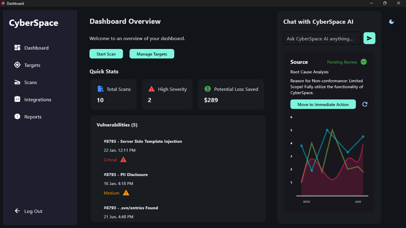 CyberSpace Scanner Preview